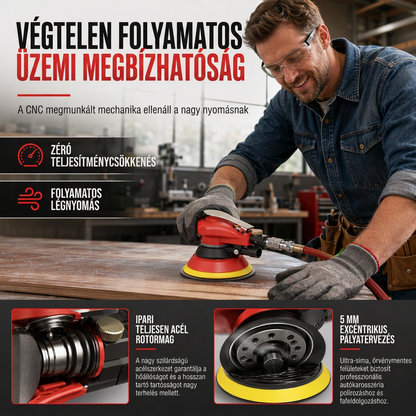 5 hüvelykes és 6 hüvelykes pneumatikus légcsiszoló, vákuumfunkcióval ellátott autópolírozó és csiszológép