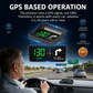 Head Up Display (HUD) GPS-szel  – pontos sebesség km/h-ban – digitális sebességmérő, iránytű és sebességtúllépés-riasztó – plug & play minden járműhöz 📊✨
