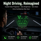 Head Up Display (HUD) GPS-szel  – pontos sebesség km/h-ban – digitális sebességmérő, iránytű és sebességtúllépés-riasztó – plug & play minden járműhöz 📊✨