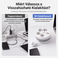 Kör alakú több kimenettel rendelkező elosztó kábelrendezővel
