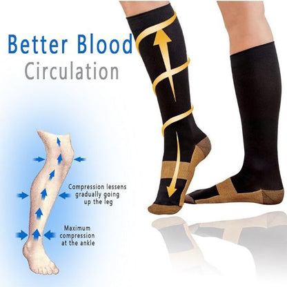 Unisex Graduated Compression Socks