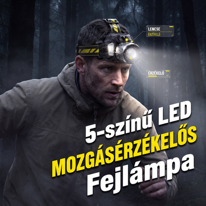 💡 Újratölthető többfényű LED fejlámpa