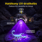 💡 Újratölthető többfényű LED fejlámpa