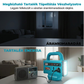 🔌 Hordozható teljesítményinverter LED munkalámpával