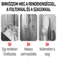 🚽 Többcélú fürdőszobatisztító spray