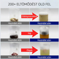 🧴 Többcélú, Erőteljes Dugulásgátló Lefolyótisztító